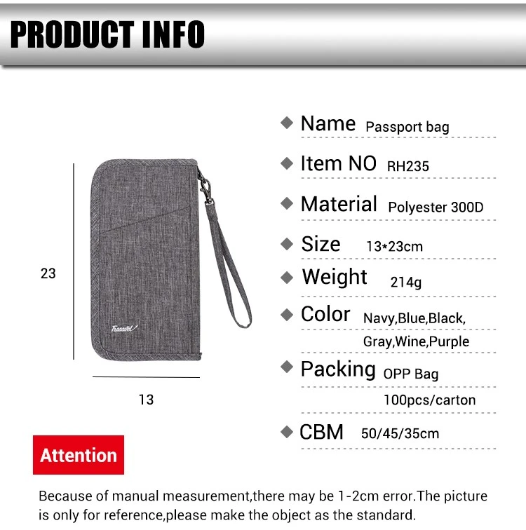 Travel Document Card Organize