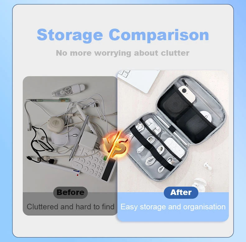 Digital Storage Bag7 Digital Storage Bag7