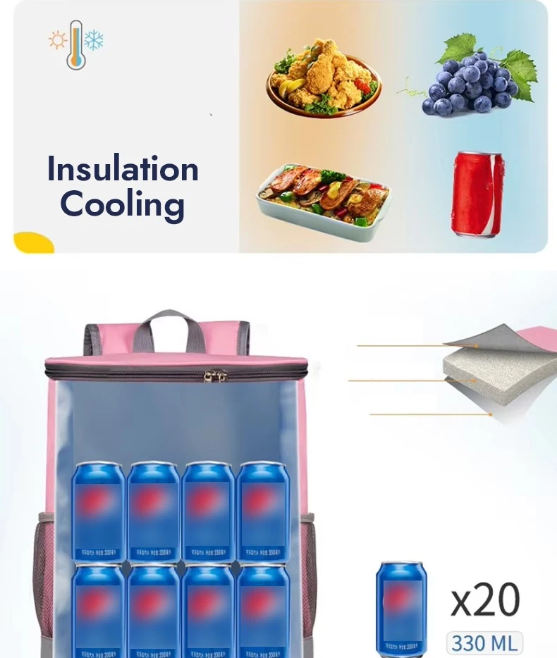 Insulated Backpack Cooler6 Insulated Backpack Cooler6