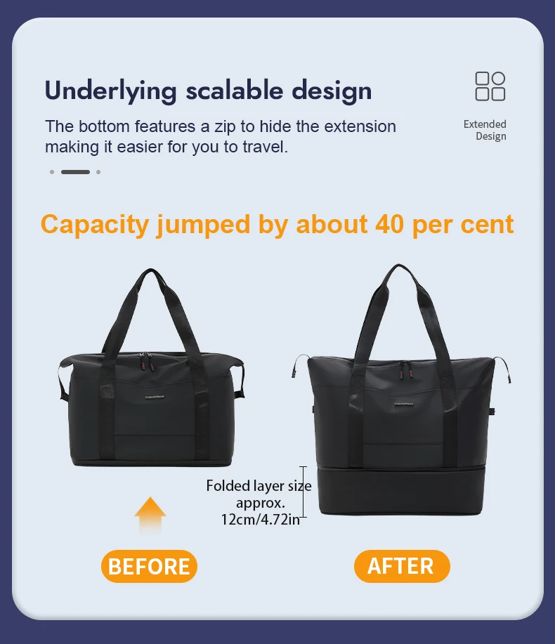 Foldable Travel Weekend Bag7