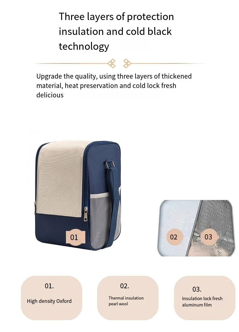Insulated Thermal Bag 4