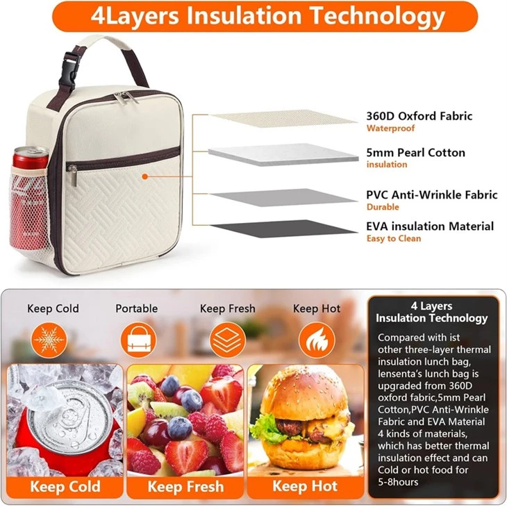 Insulated Lunch Bag For Women