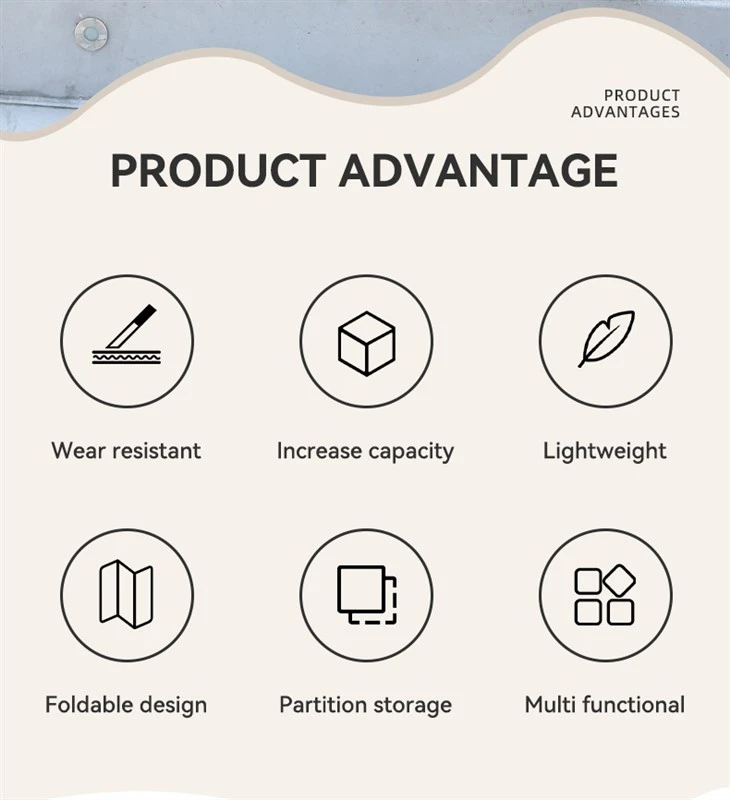 multifunctional luggage bag